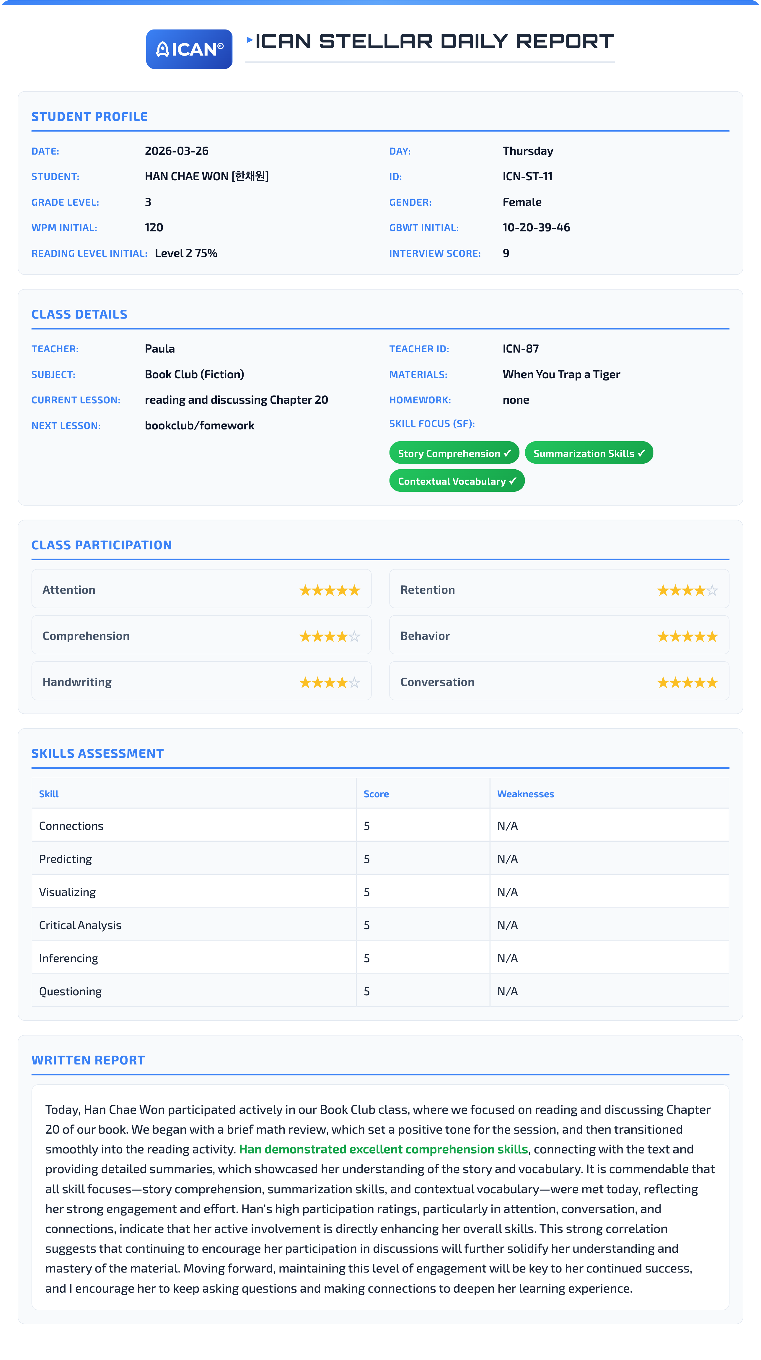ICAN STELLAR Daily Report